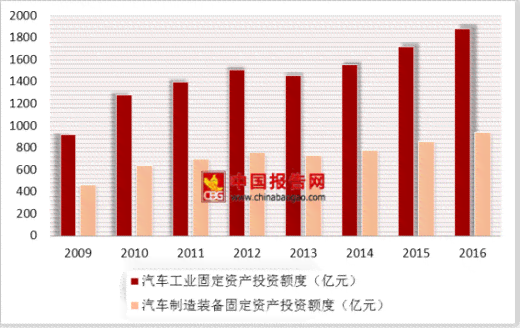 全方位免费市场调查报告：深度解析行业趋势与用户需求