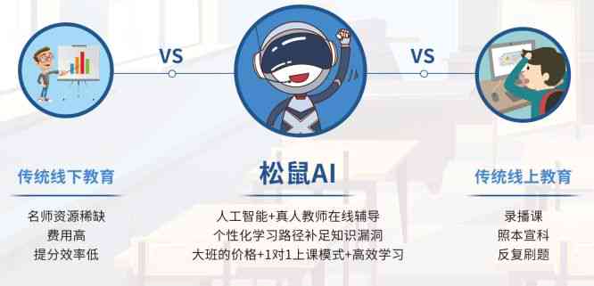 松鼠AI联合创作实力解析：全方位评测与用户反馈汇总