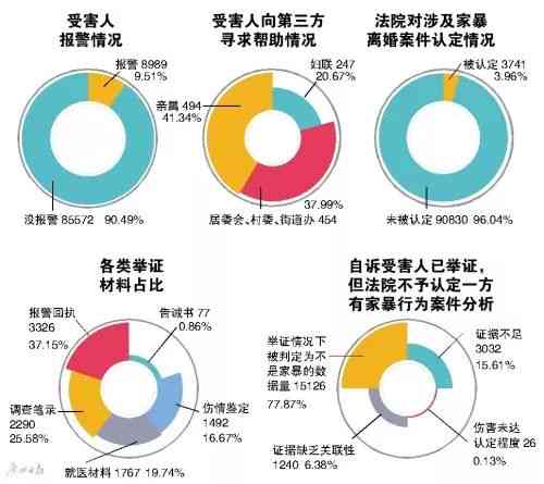 探讨犯罪行为与工伤认定的界限：犯罪行为能否构成工伤案件