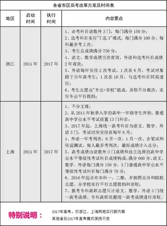 全面解读：哪些情况下独子意外工亡不被认定为工伤及应对策略