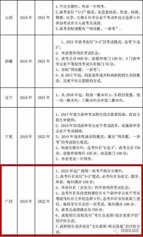 全面解读：哪些情况下独子意外工亡不被认定为工伤及应对策略