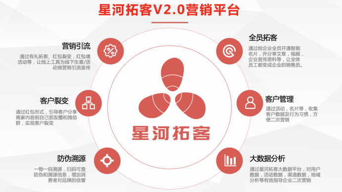 全方位掌握美业营销秘诀：深度解析走心文案创作技巧与用户吸引力提升策略