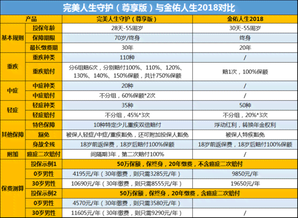 中国独生子女工伤身故综合赔偿与助金发放标准解析