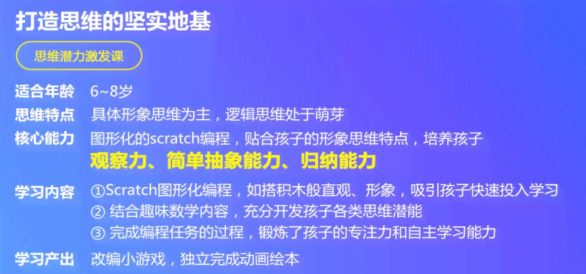 如何用ai改体育文案有精彩的开头