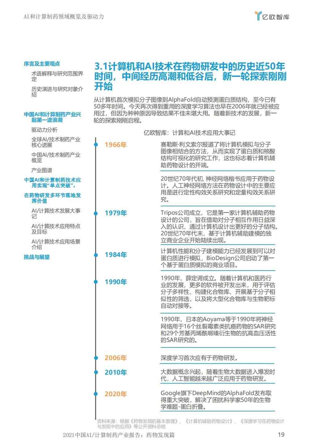 AI制药实践全景报告：投入成效、挑战与未来展望分析