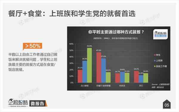 '深入解读：文案润色在内容创作中的重要作用与技巧'