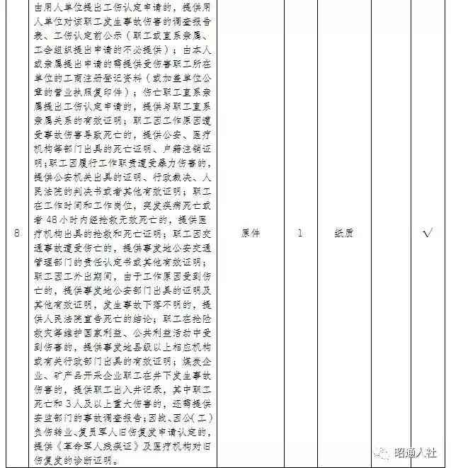 '工伤认定：在何处进行官方工伤认定流程与地点指南'