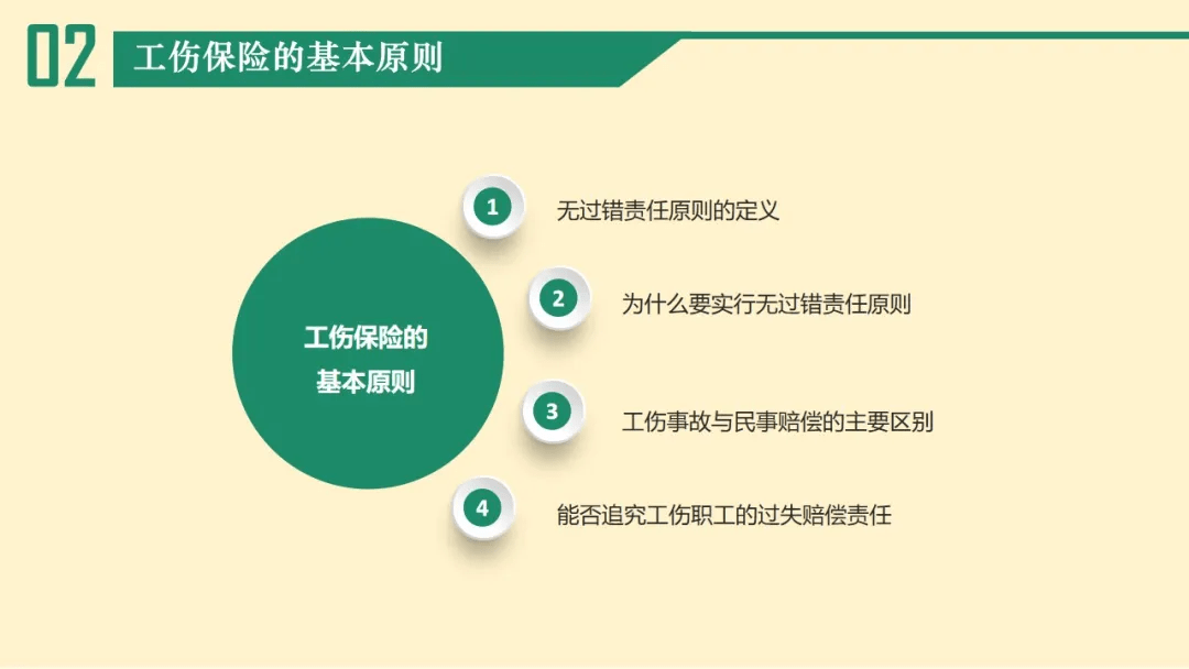 工伤认定全攻略：如何办理现拟工伤认定及相关疑问解答