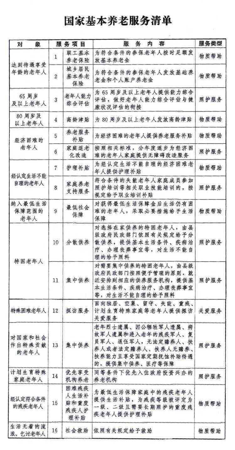 珠海市65岁以上老年人福利政策及优待措一览