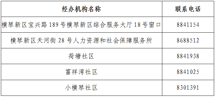 在珠海六十岁的人就业情况、人口数量及是否有补贴政策补贴一览