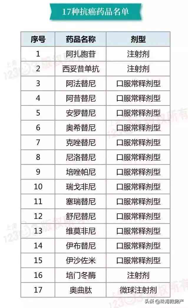 珠海工伤认定完整指南：各类情形解析与认定标准一览