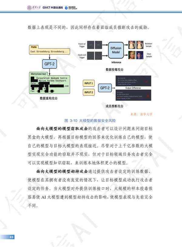 ai绘画可行性分析报告