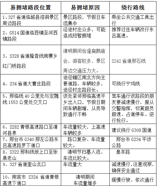 探讨班组工伤事故罪认定标准与法律适用