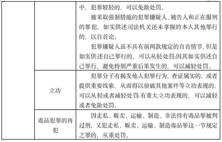 探讨班组工伤事故罪认定标准与法律适用