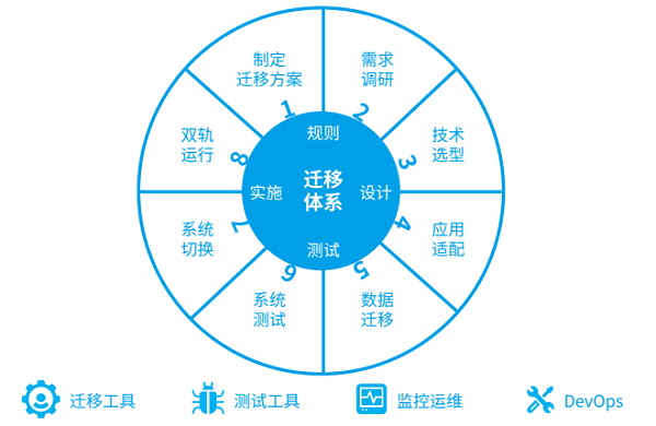 AI网格扭曲技术详解：全面指南与文案创作策略，解决各类应用疑问