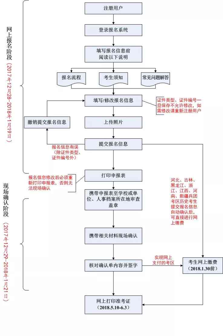 工伤认定流程：班组成员如何申请及班组在工伤案件中的作用详解