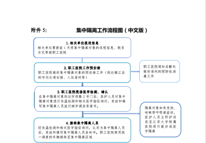 工伤认定流程：班组成员如何申请及班组在工伤案件中的作用详解