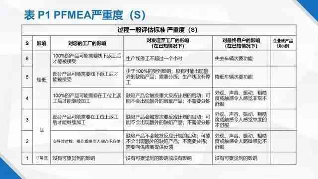 工伤认定全解析：班组成员如何办理工伤案件及所需材料一览