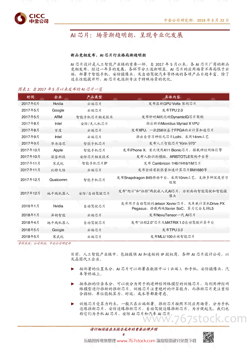 无法：高最新AI研究报告全文获取方案