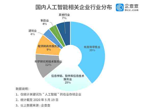 人工智能翻译技术的优势与应用：提升沟通效率与准确性