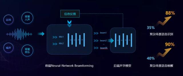 探索AI技术在声音创作领域的应用：全方位了解智能声音生成软件与解决方案