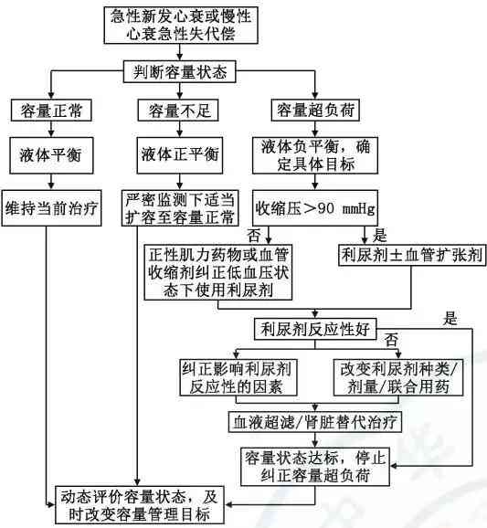 肃省工伤认定流程及所需时间：从申请到结果的全过程解析