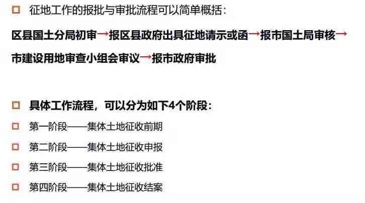 肃省工伤认定流程及所需时间：从申请到结果的全过程解析