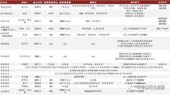 'AI企业传视频创意文案汇编与精选案例集锦'