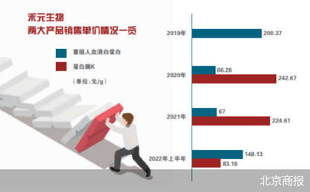 ai创作专家是哪个公司的产品及其类型介绍