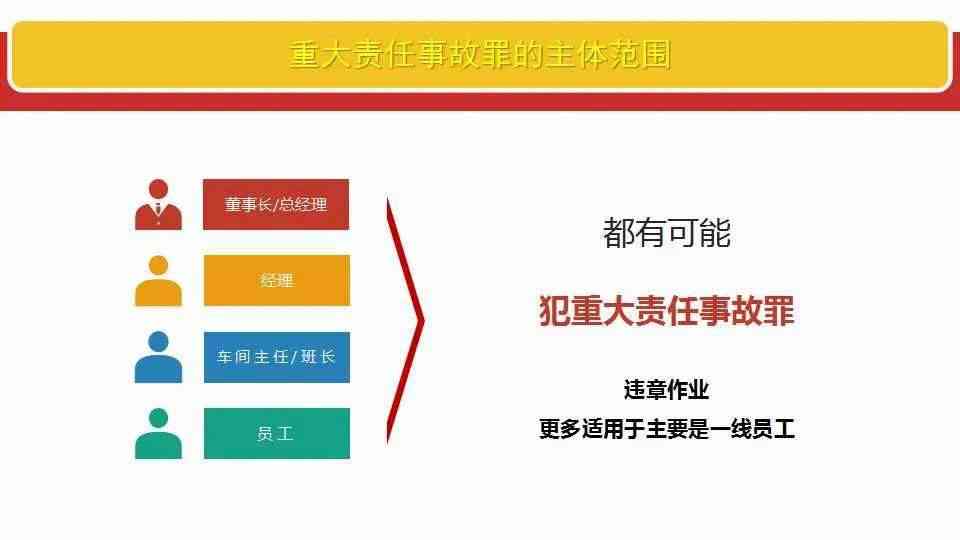 生产安全事故认定与处理指南：原因分析、责任划分及预防措