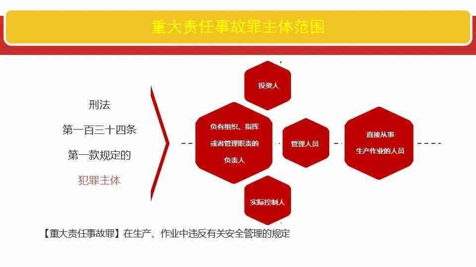 生产安全事故认定与处理指南：原因分析、责任划分及预防措