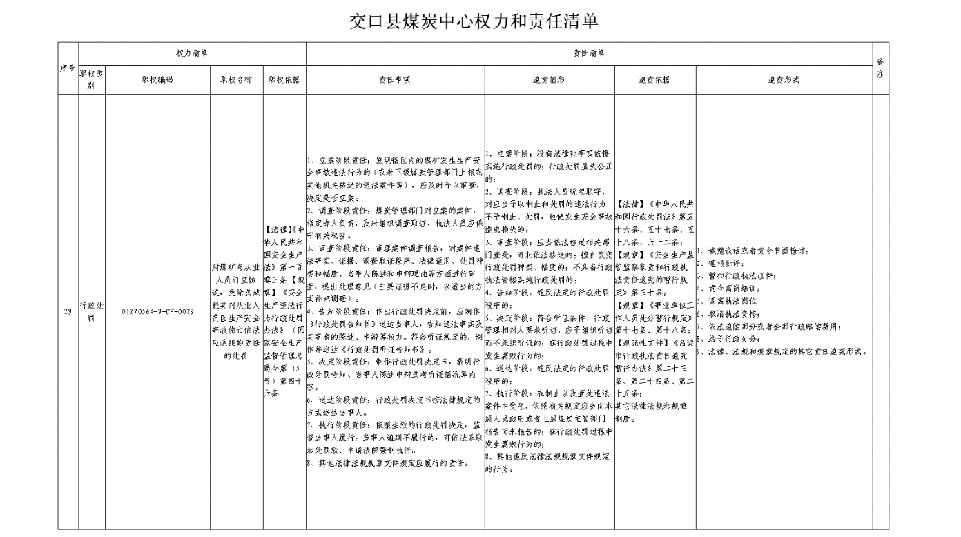 生产安全事故认定与处理指南：原因分析、责任划分及预防措