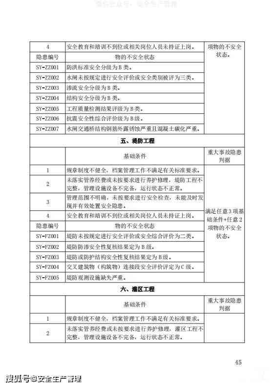 生产事故判定标准：法律规定、最新标准及判定细则