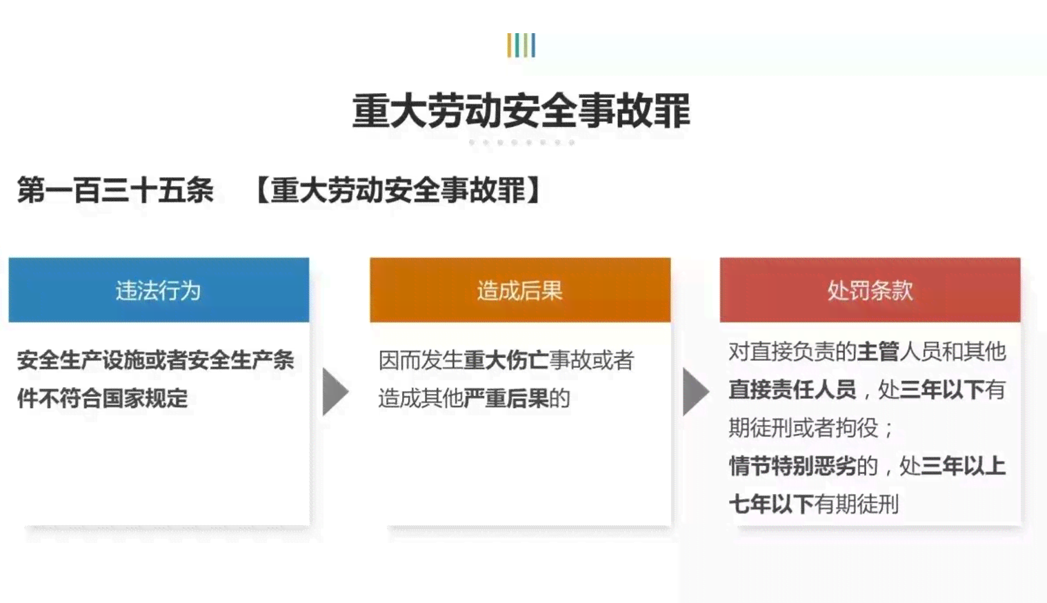 生产事故判定标准：法律规定、最新标准及判定细则