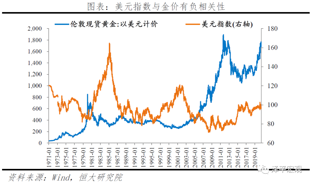 人工智能与黄金期货市场趋势深度解析：综合分析与未来展望报告