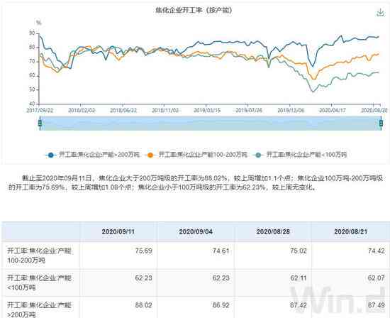 人工智能与黄金期货市场趋势深度解析：综合分析与未来展望报告