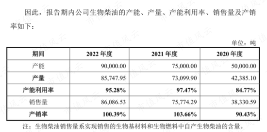 '生产岗位职责与核心能力要求解析'