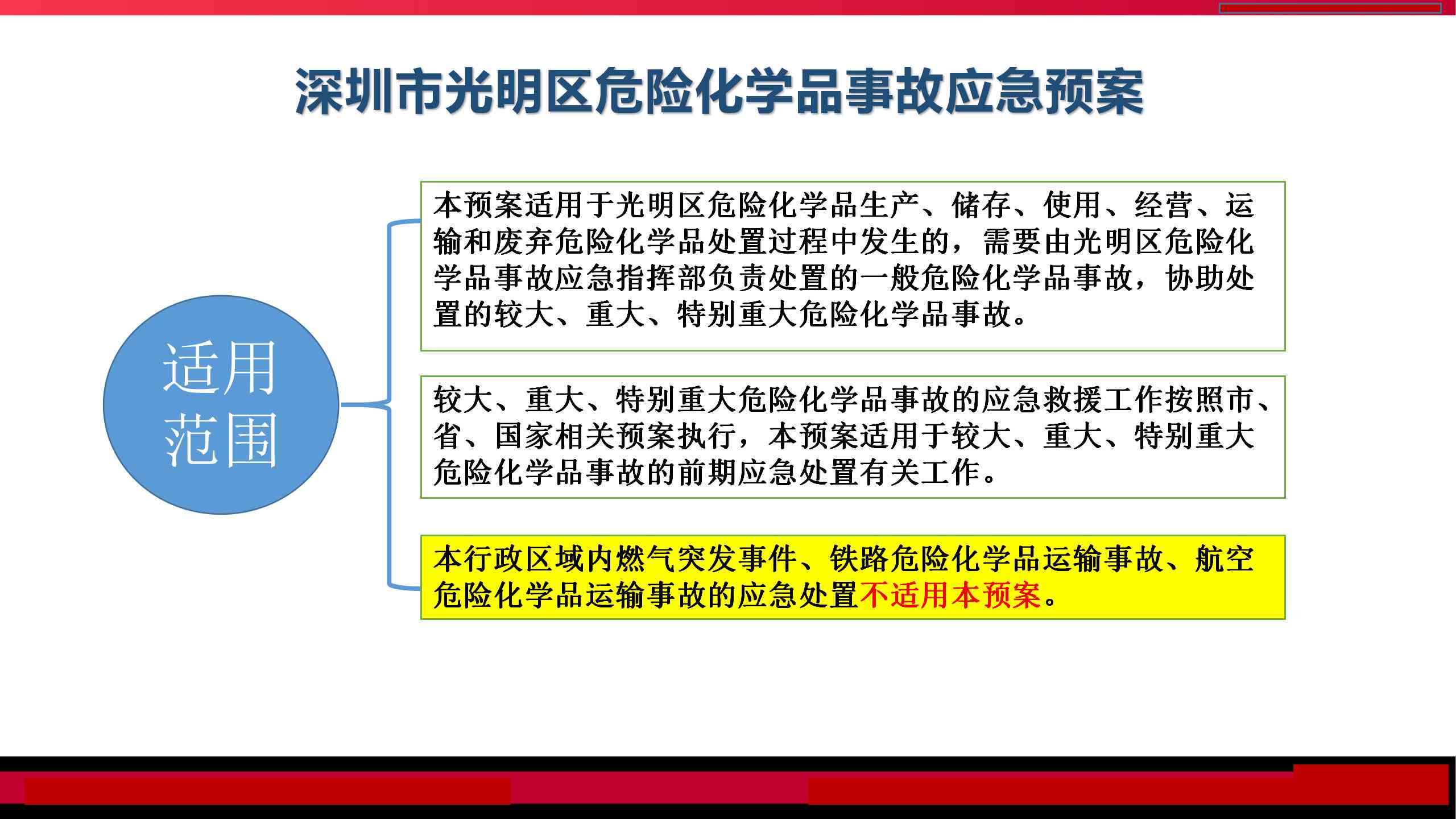 生产工伤事故责任认定与处理流程详解：如何全面判断、归责及应对策略