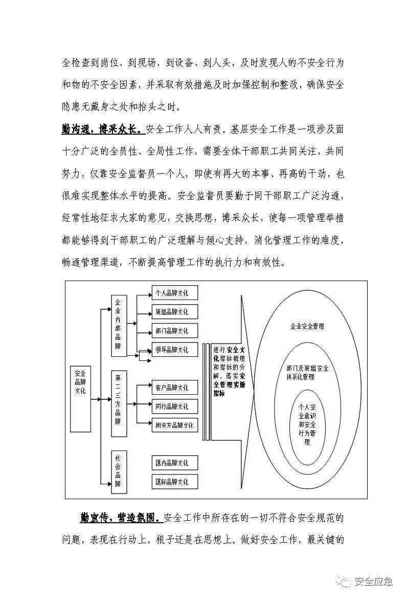 全面解读生产岗位职责：涵关键任务、管理要点及工作要求