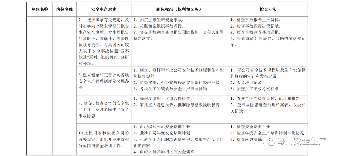 生产经营单位界定与分类：全面解读认定标准及法律责任