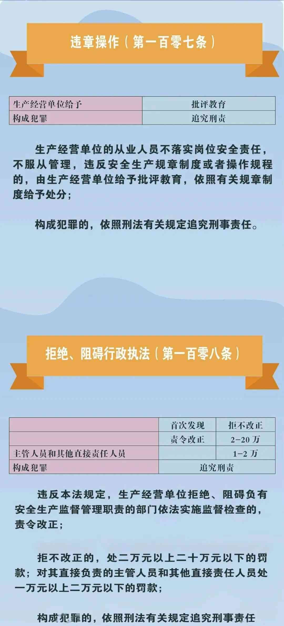 生产经营单位界定与分类：全面解读认定标准及法律责任