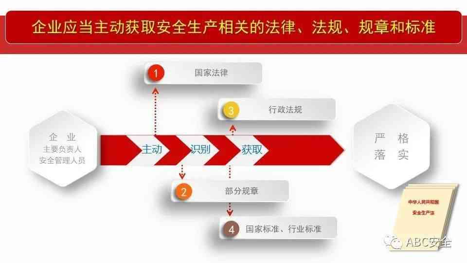 生产经营单位界定与分类：全面解读认定标准及法律责任