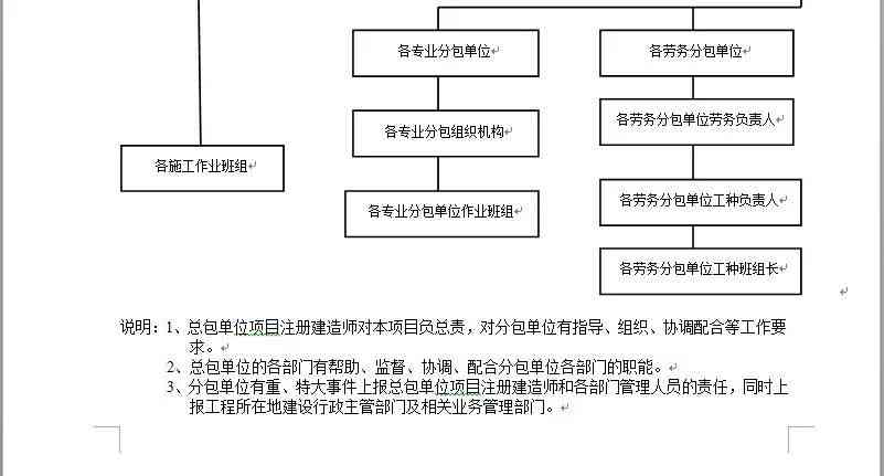 '生产经营单位合规认定的标准与流程'