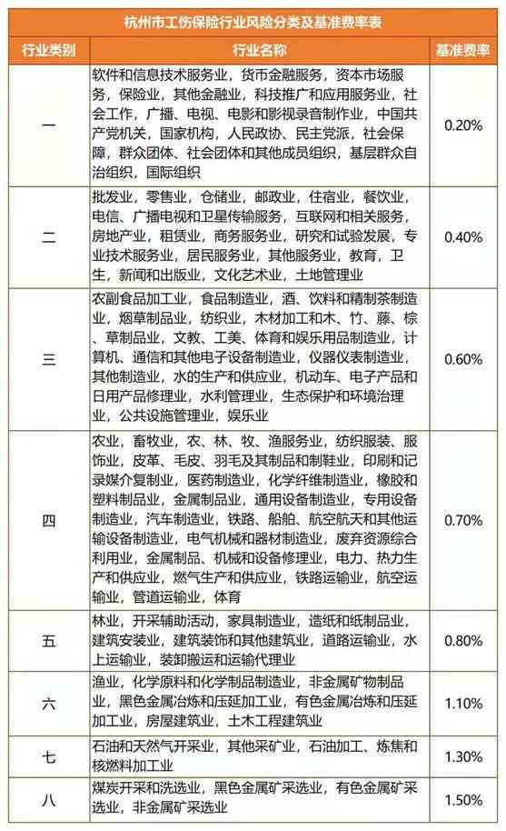 生产经营单位认定工伤标准最新：工伤认定与工伤保险详述