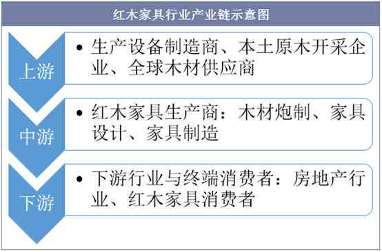 生产经营困难怎么认定工伤的标准与条件