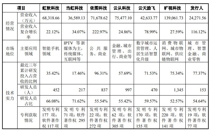 企业应对经营困境的综合性援助申请报告及解决方案建议