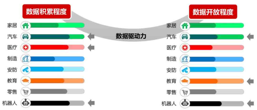 探讨AI创作艺术品潜在缺陷与挑战：全面解析人工智能绘画的利与弊