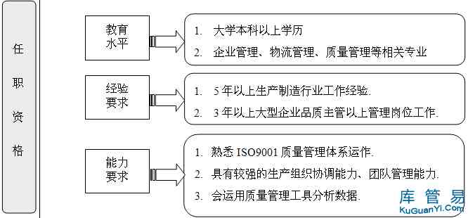 全面解读：生态护林员岗位职责与工作规范指南