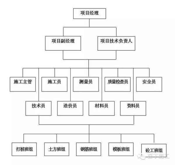 全面解读：生态护林员岗位职责与工作规范指南