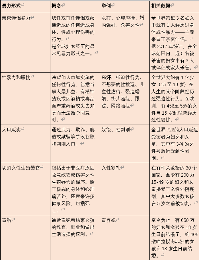 全面解读生活基础定义：涵日常生活、经济、心理多角度解析